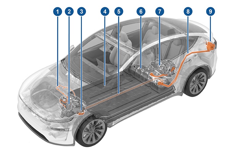Запчасти Tesla — Model 3 и Model Y